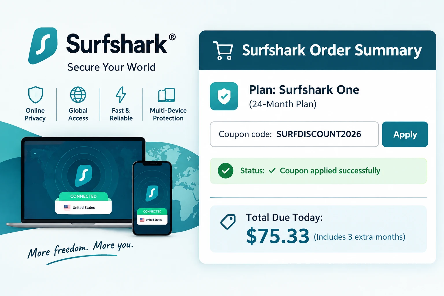 Surfshark Coupon Code SURFDISCOUNT2026 applied to a 24-month Surfshark One plan with $75.33 total due today.